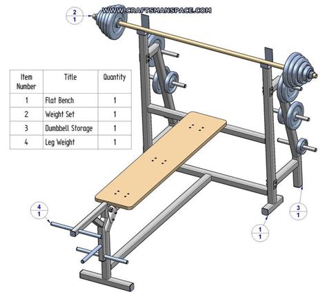Benches Are The Central Part Of Any Good Weight Training Program.